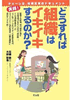 【どうすれば組織はイキイキするのか?】
