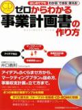 CD-ROM 狼 ȷײκ